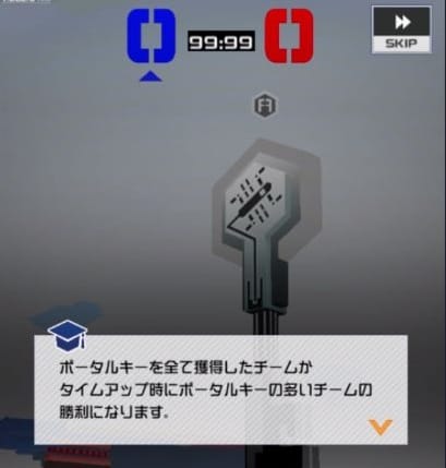 コンパスのチュートリアル